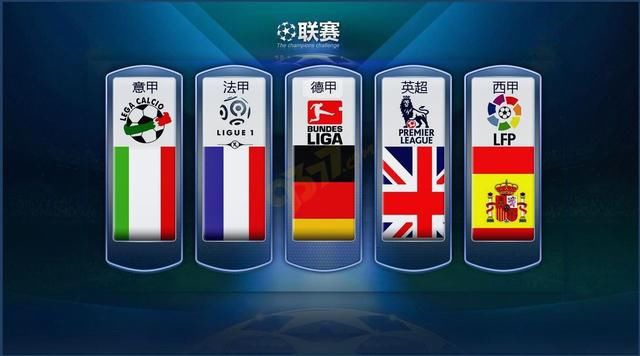 国际市场拓